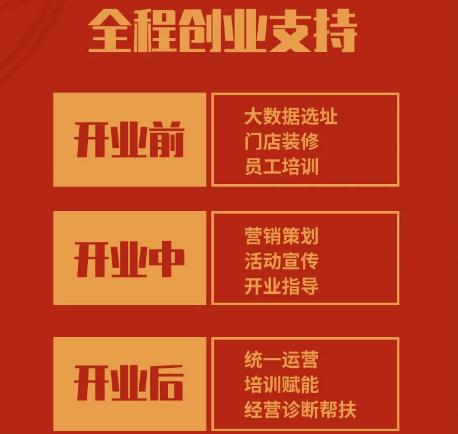 如意餛飩加盟怎么樣？好不好？看這1天簽約16家，實(shí)力就不容小覷！