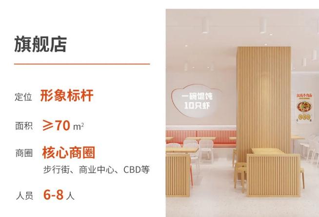 泰州加盟餛飩店要如何選址？